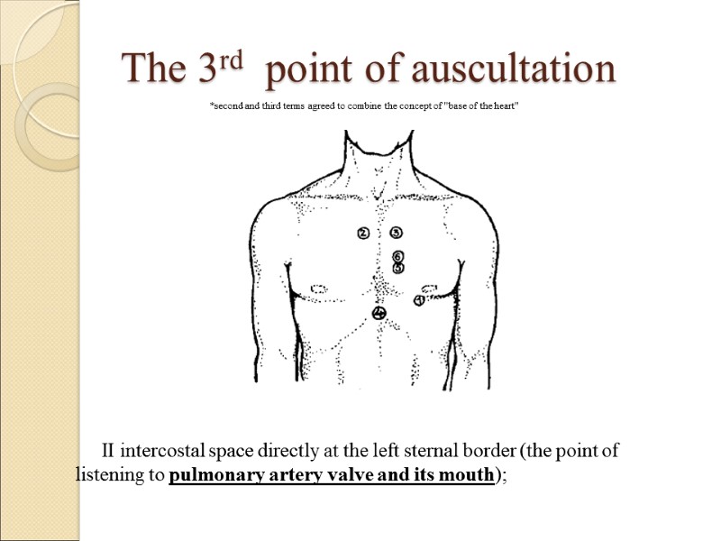 The 3rd  point of auscultation II intercostal space directly at the left sternal